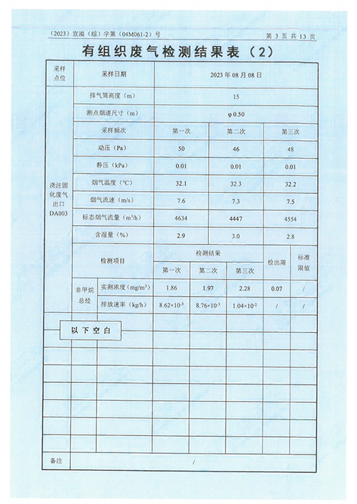 乐动平台app（江苏）变压器制造有限公司验收监测报告表_46.png